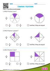 Comparing fractions